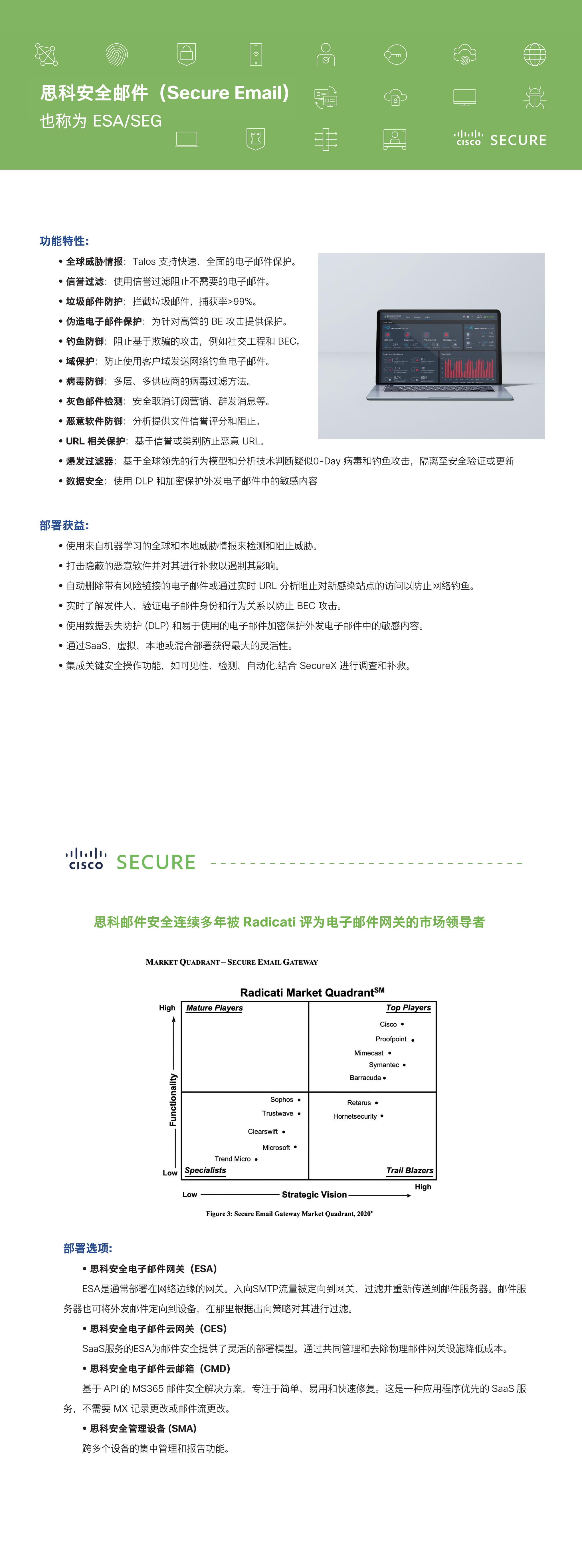一页之言 - 思科安全邮件(ESA)解决方案_00.jpg