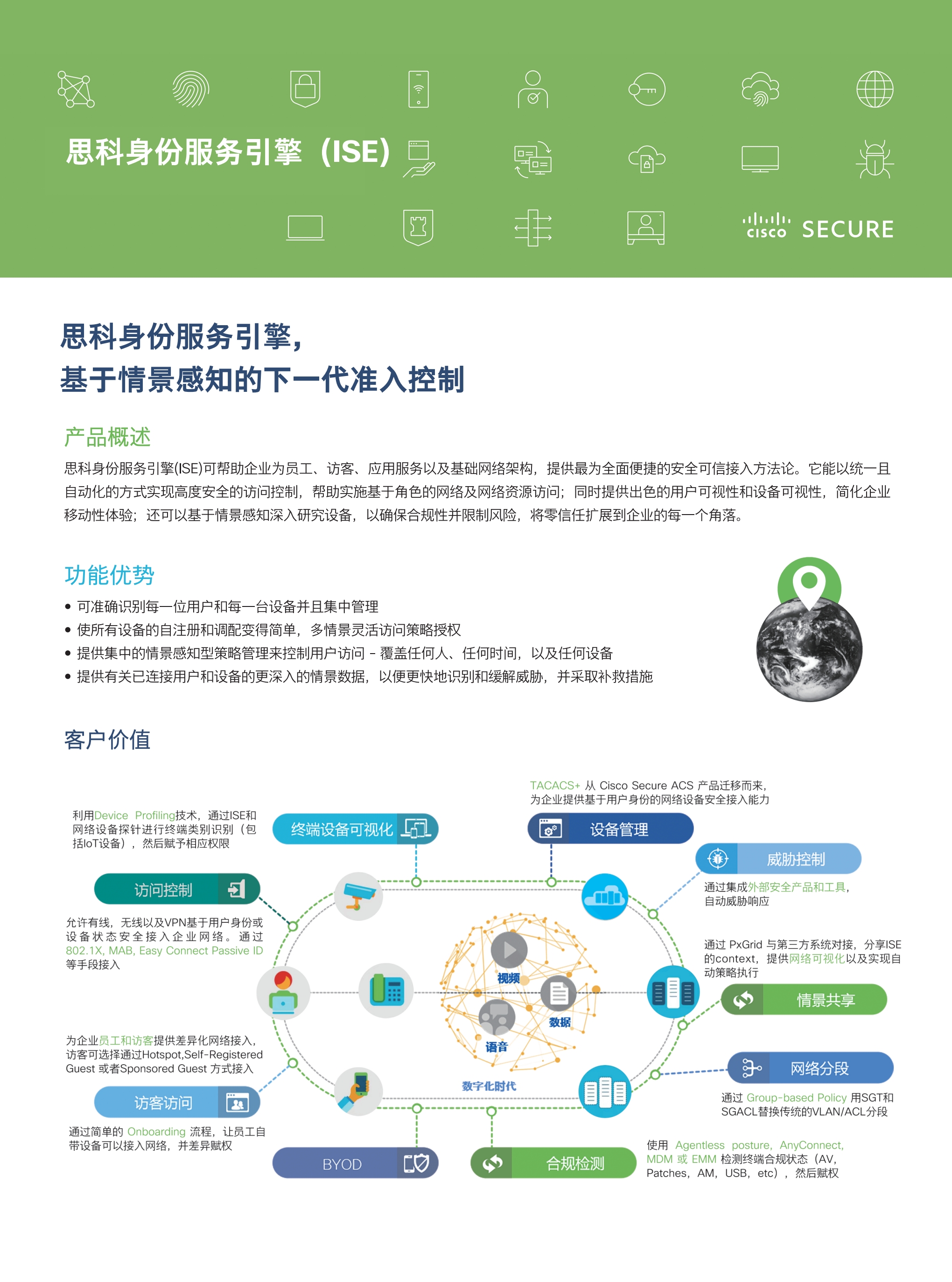 一页之言 - 思科安全身份服务引擎(ISE)解决方案_00.jpg